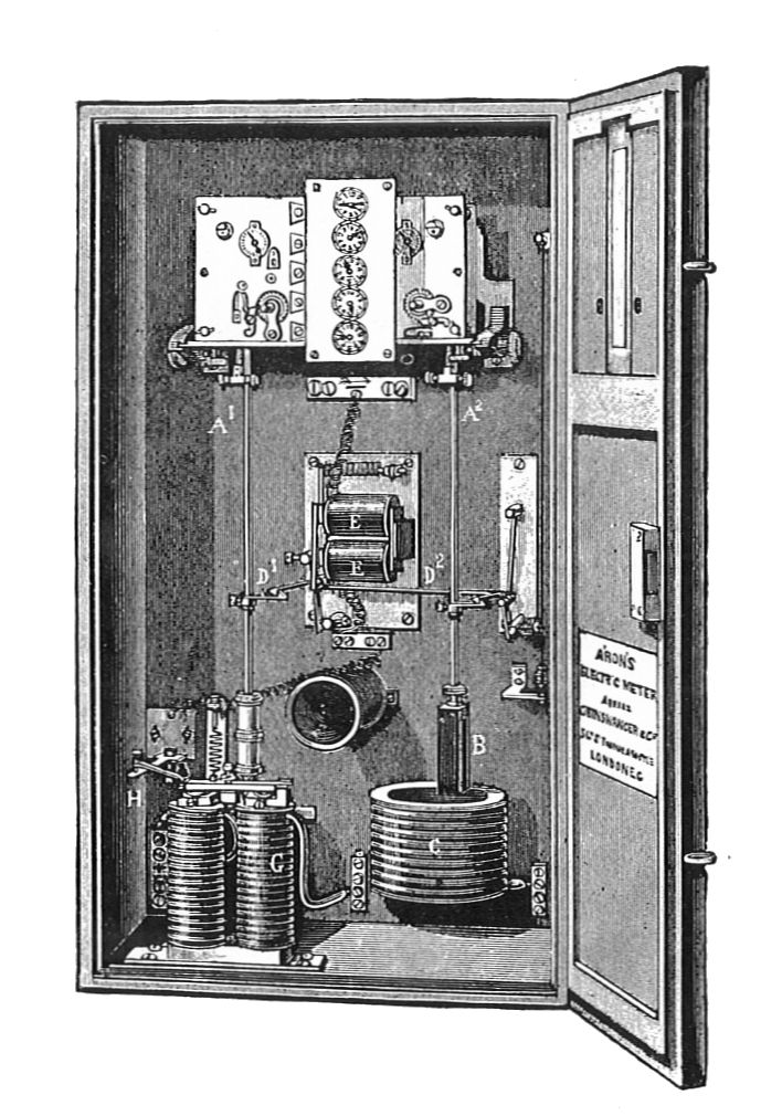 Licznik energii elektrycznej Hermana Arona