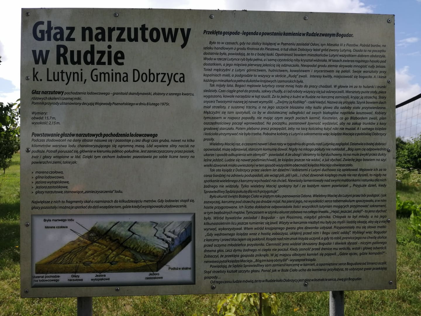 Głaz narzutowy Bogudar w Rudzie